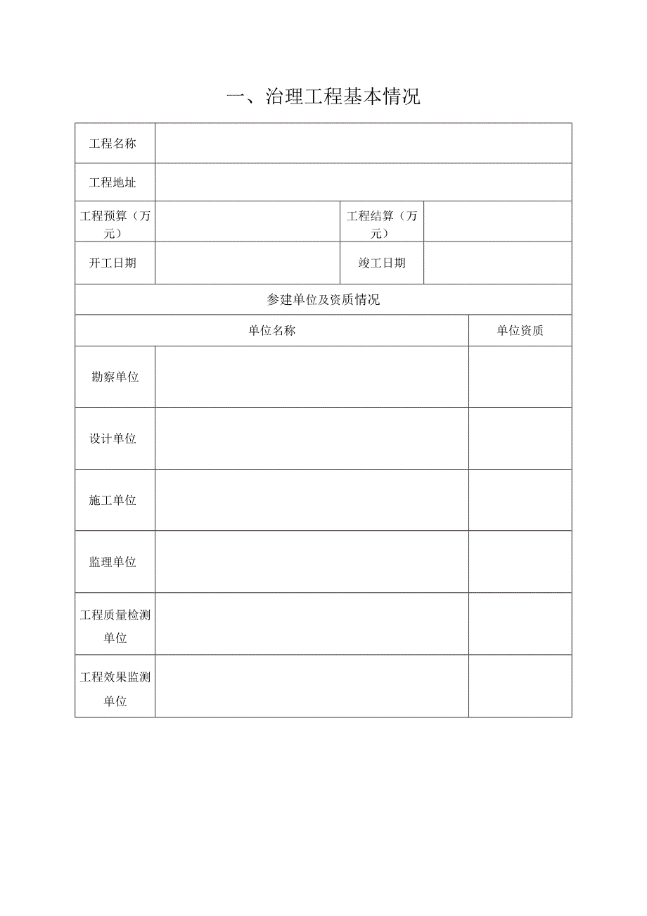 四川地质灾害治理工程竣工初步最终验收意见书原材料抽检数量及检测指标检验各项记录表格危险性较大分部分项工程范围.docx_第2页