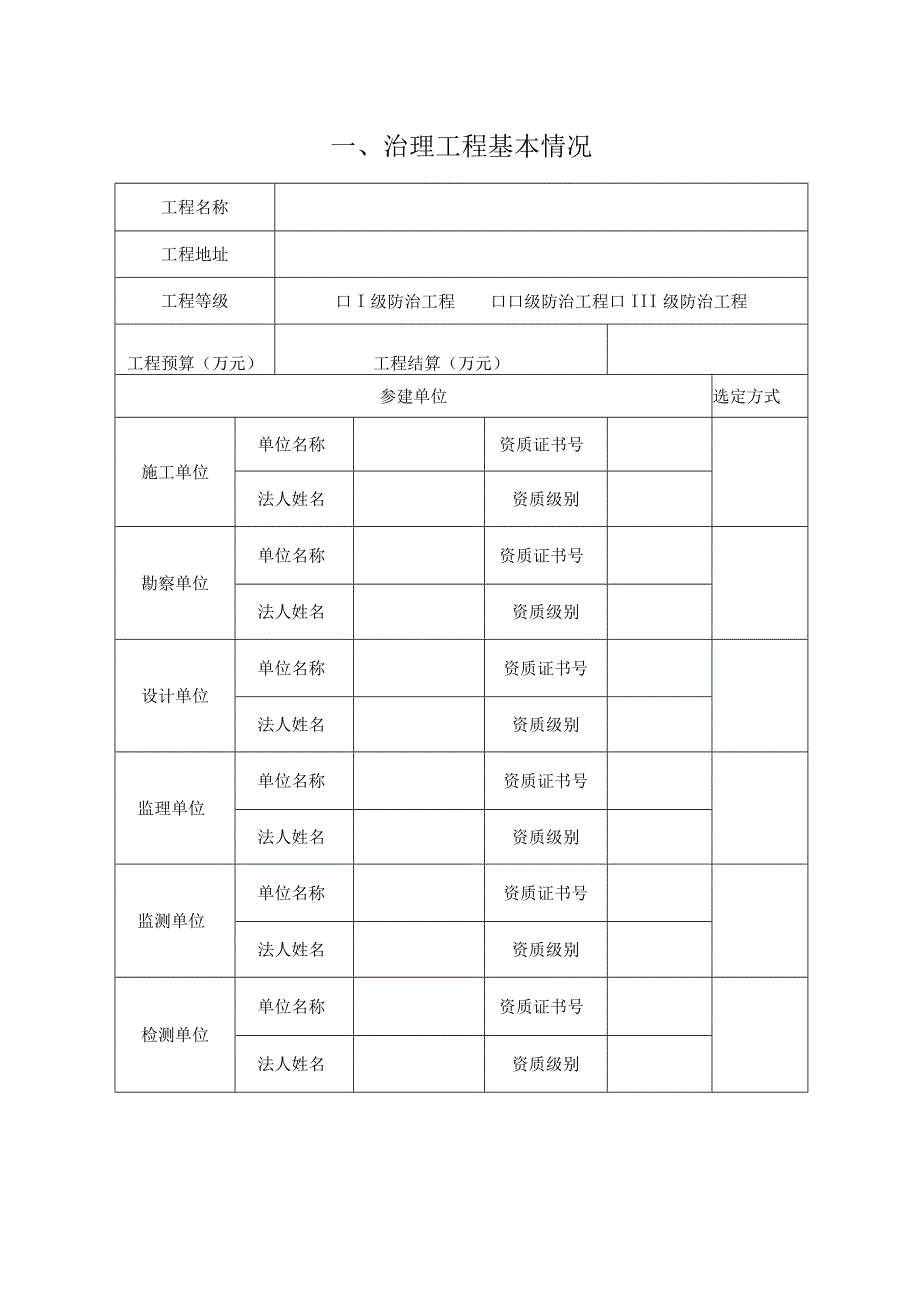 四川省地质灾害治理试运行工程管理竣工设计监理总结报告效果监测评价报告.docx_第3页