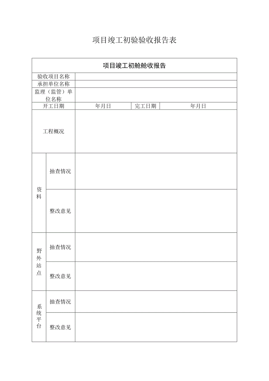 四川地质灾害监测预警项目竣工初验终验报告表建设项目试运行总结报告提纲.docx_第2页