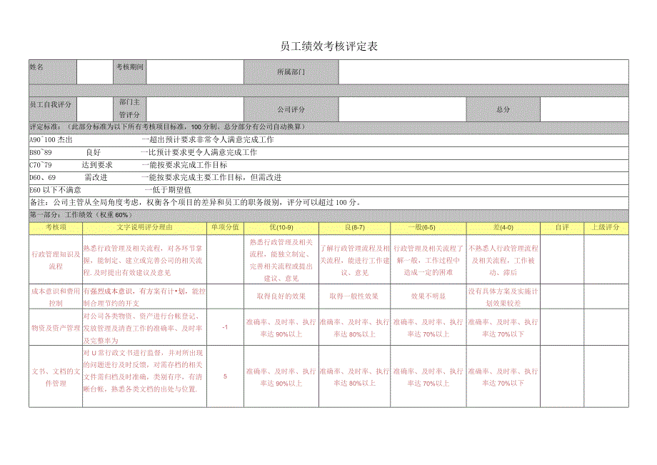 员工绩效考核评定表.docx_第1页