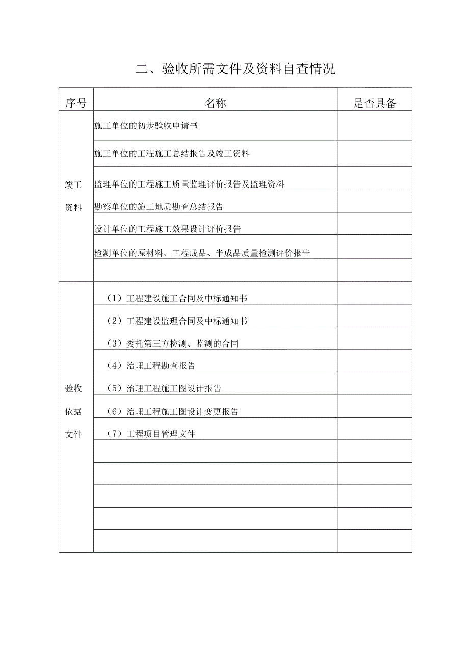 四川省地质灾害治理工程建设管理施工勘查设计监理总结报告工程成品半成品质量抽检报告.docx_第3页