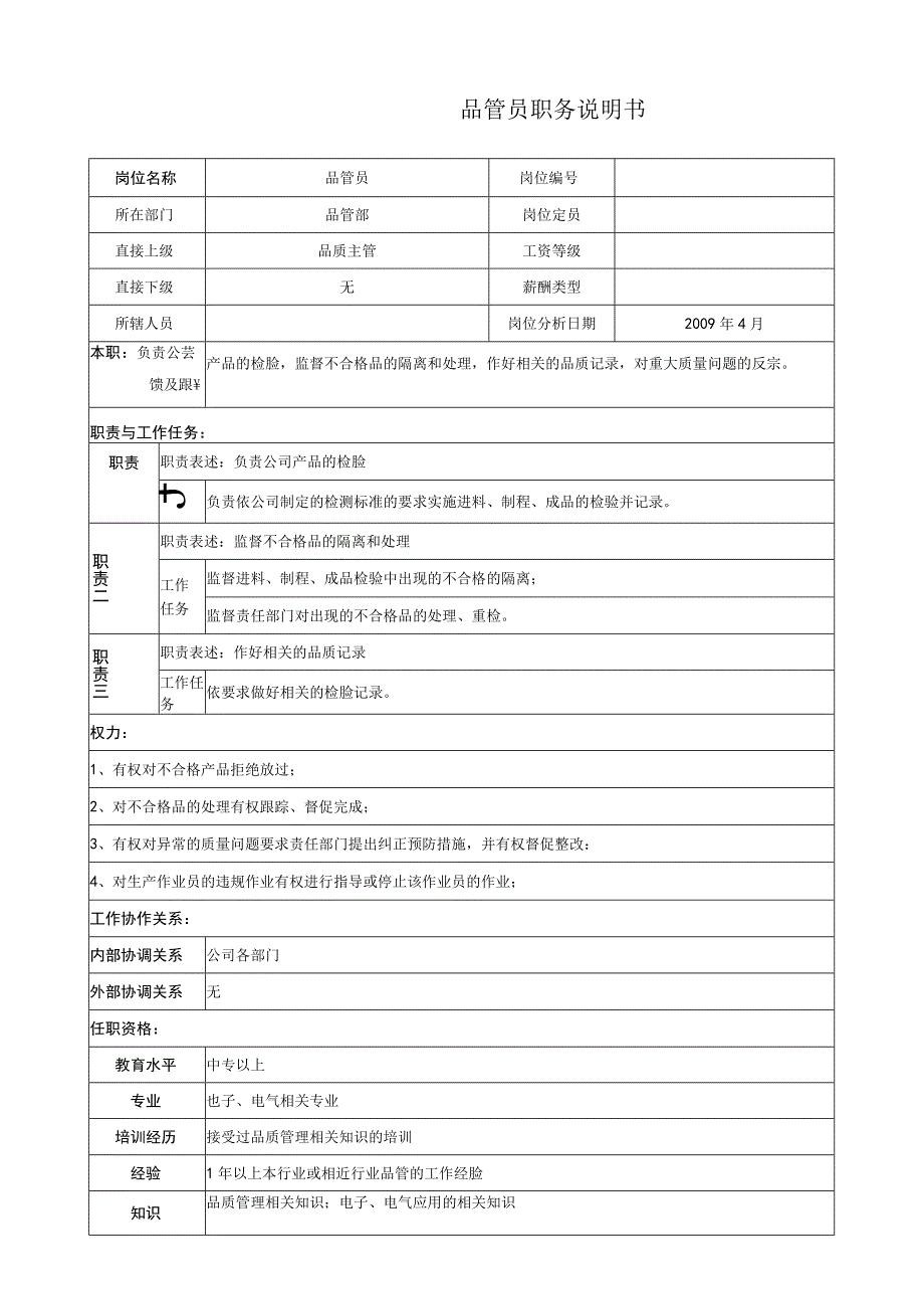 品管员职务说明.docx_第1页