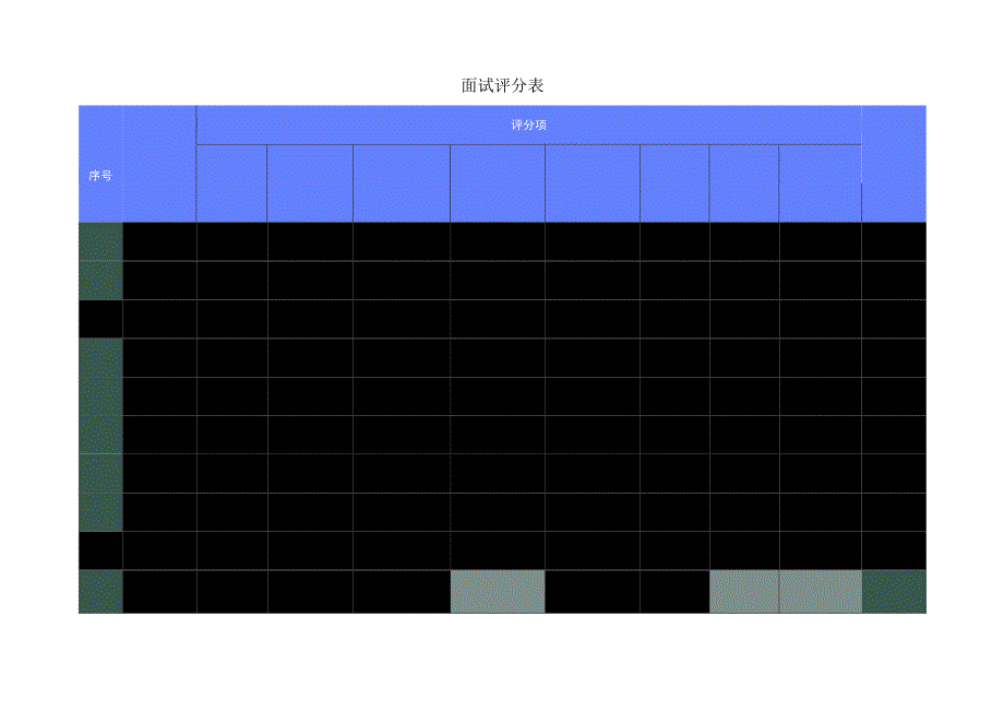 员工面试评分表.docx_第1页