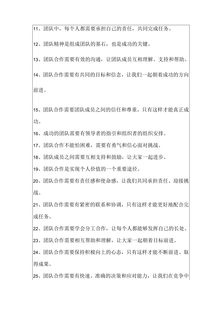 团队精神正能量的句子精选100句.docx_第2页