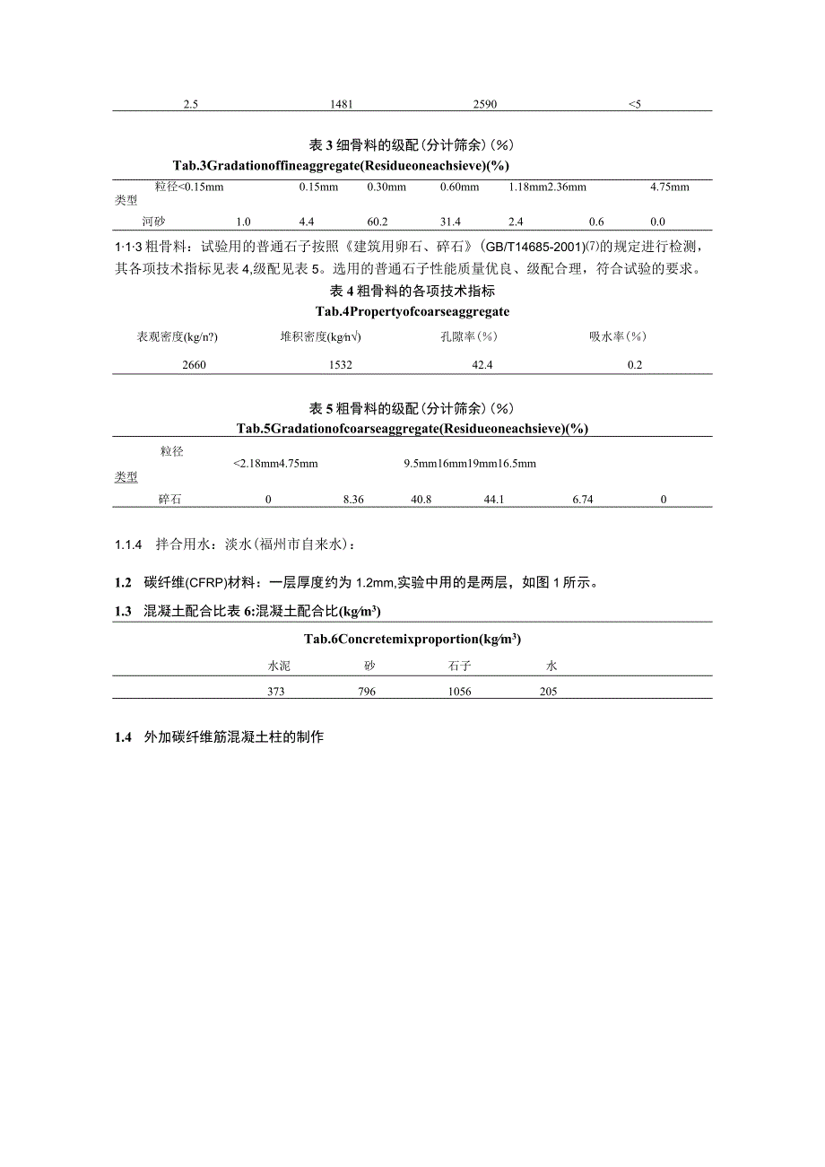 外加复合碳纤维筋混凝土柱的冻融循环和硫酸盐侵蚀试验研究.docx_第2页