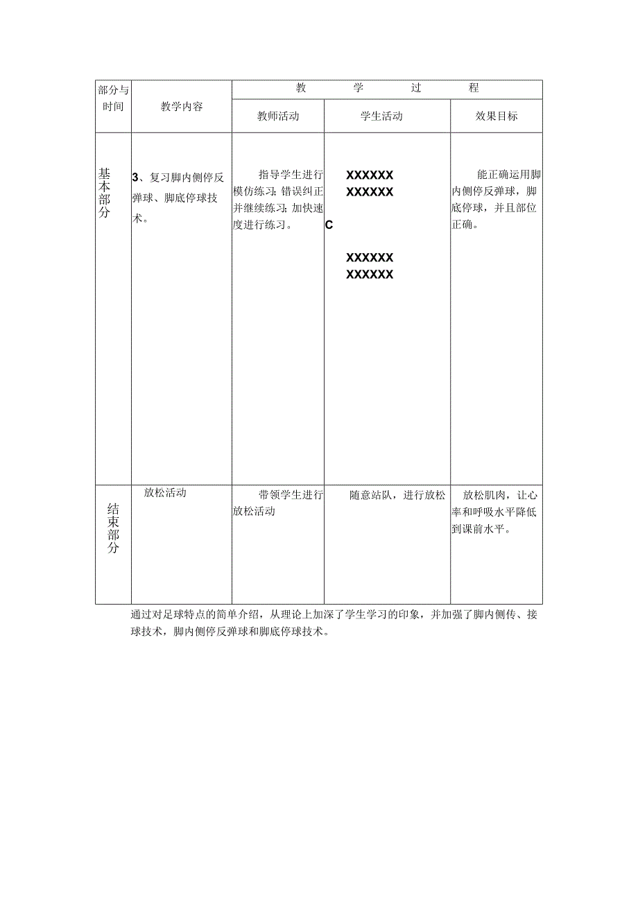 大学公共体育足球课教案.docx_第2页