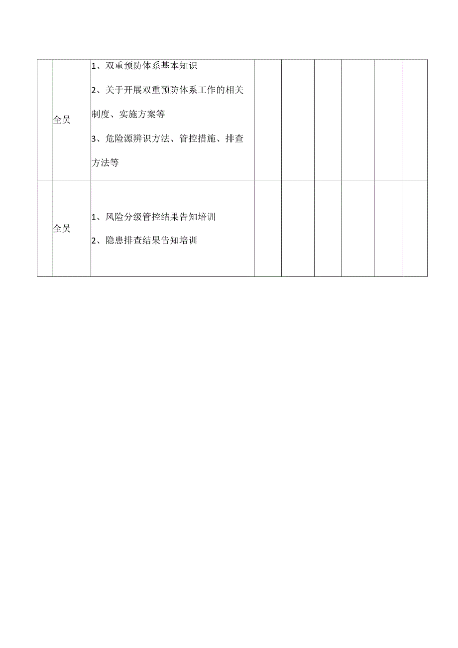 安全生产双重预防体系建设培训计划.docx_第2页