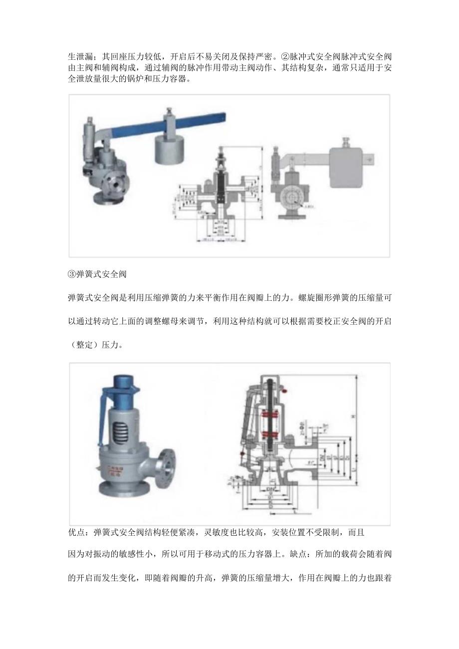 安全阀知识有关知识普及.docx_第2页