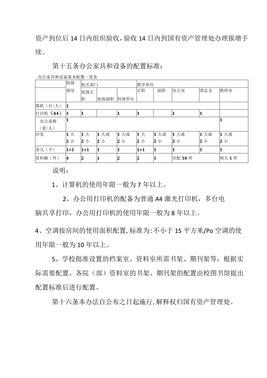 学院办公家具和设备配置管理办法.docx_第3页