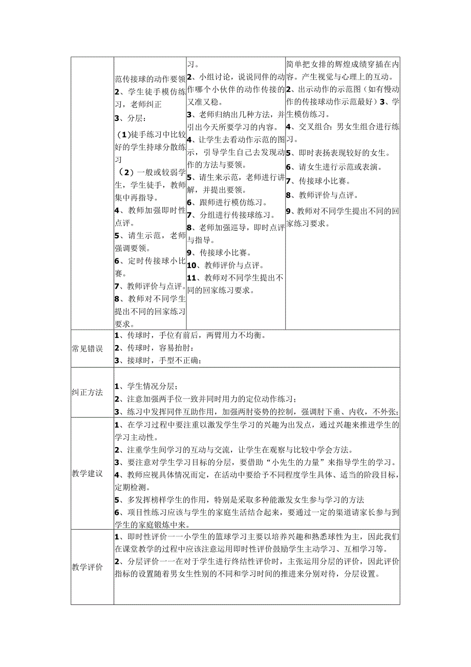 小球类篮球教学应注意的问题.docx_第2页