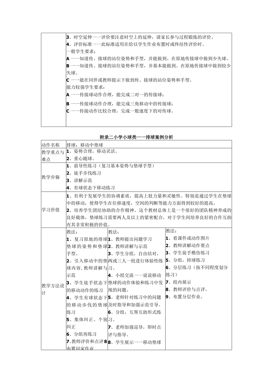 小球类篮球教学应注意的问题.docx_第3页