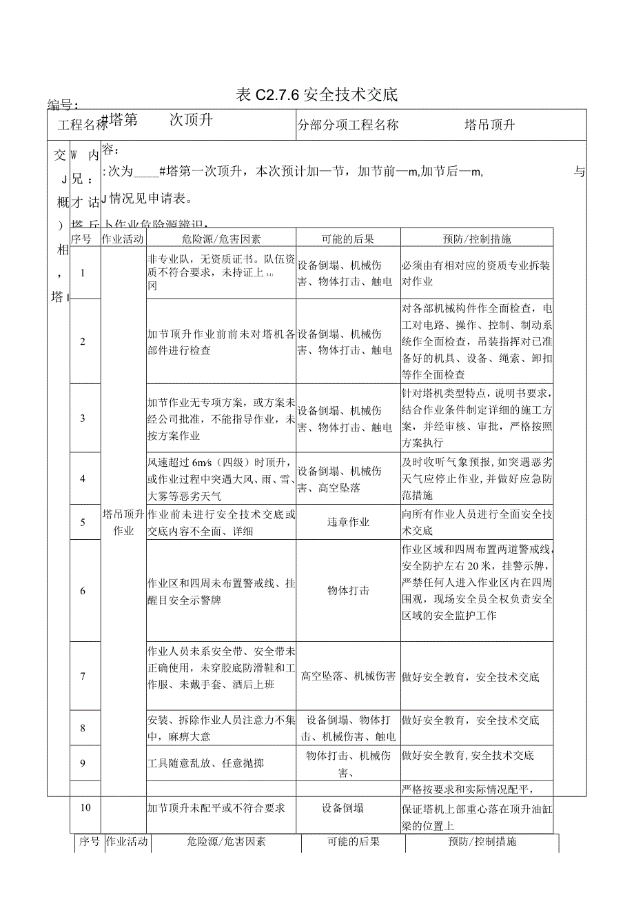 塔吊顶升安全技术交底模板.docx_第1页