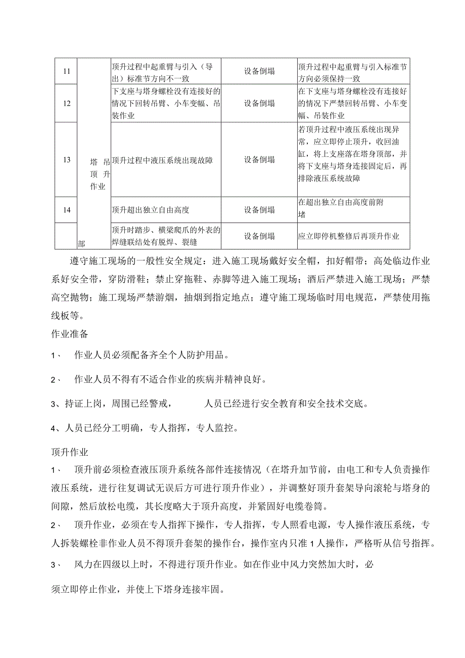 塔吊顶升安全技术交底模板.docx_第2页