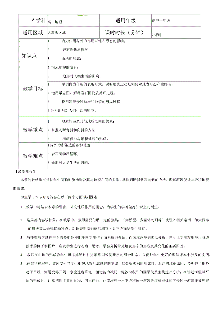 地表形态的塑造 教案.docx_第1页