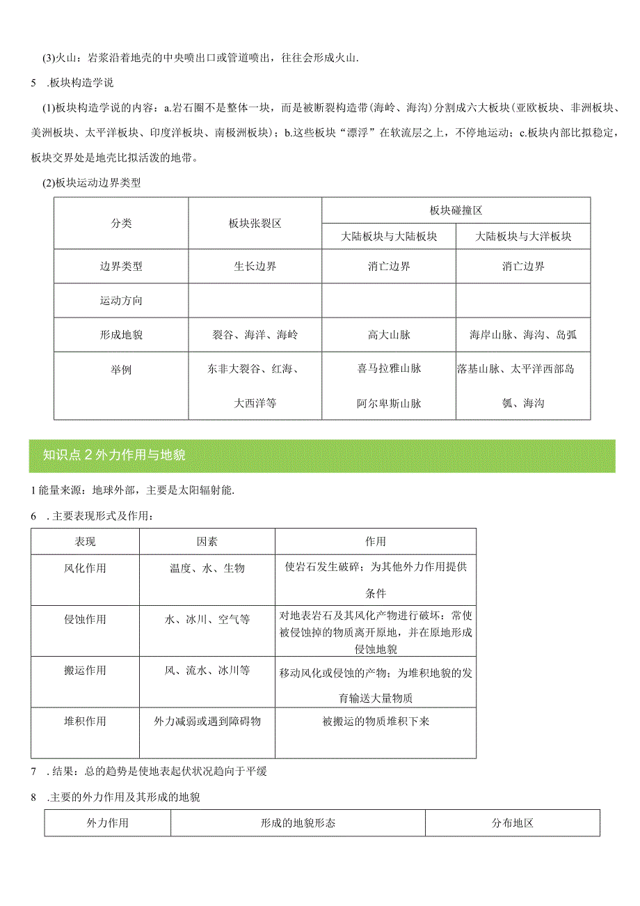 地表形态的塑造 教案.docx_第3页