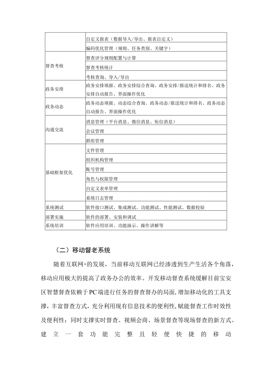 宝安区智慧督查系统建设方案.docx_第3页