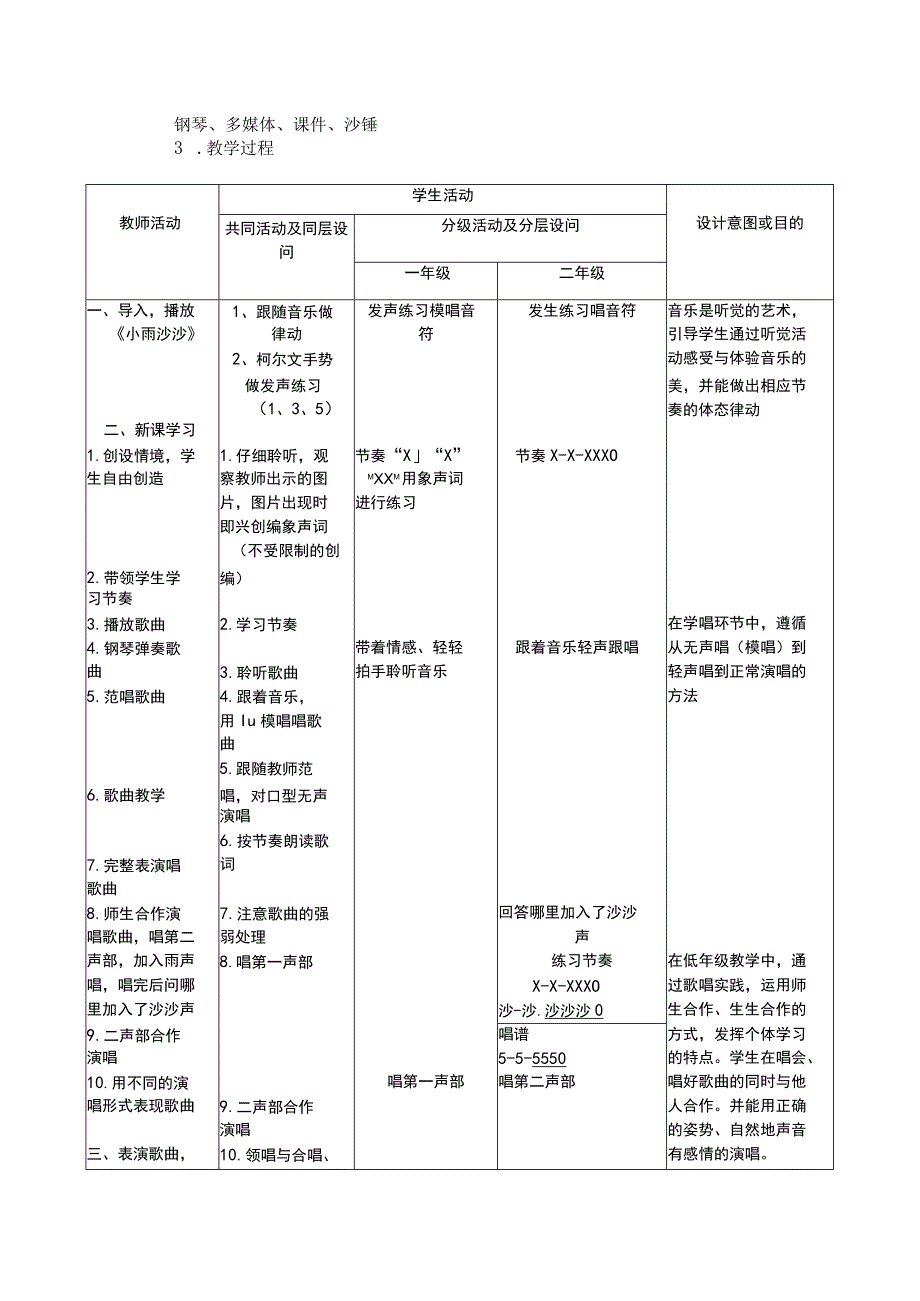 小学跨级组班式音乐教学案例公开课.docx_第3页