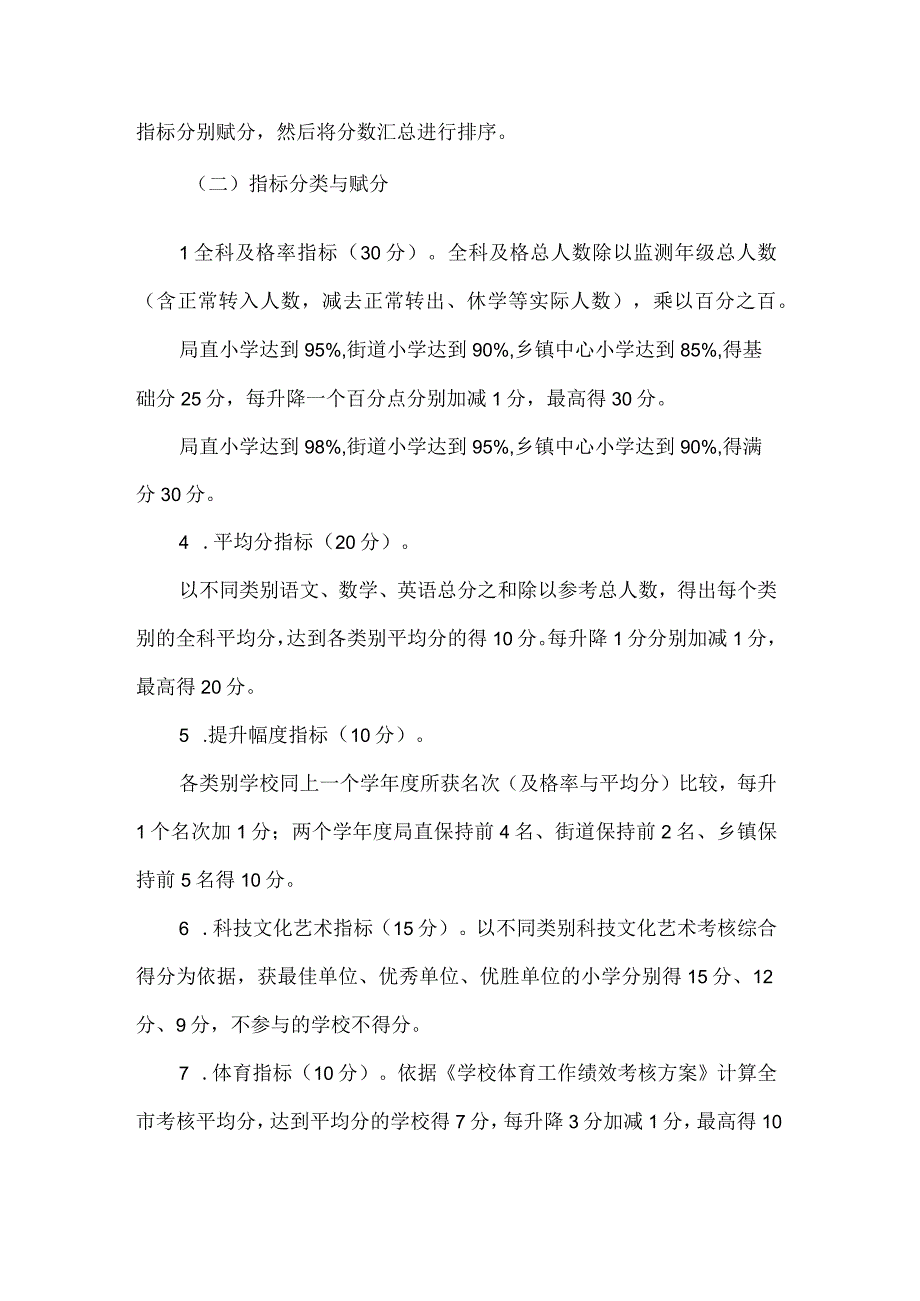 小学教学质量考核评价办法.docx_第2页