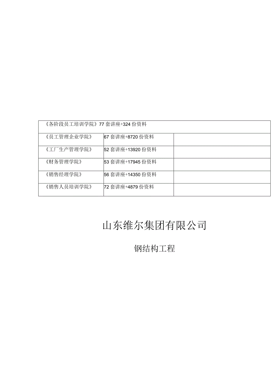 山东某公司钢结构工程施工组织设计.docx_第2页