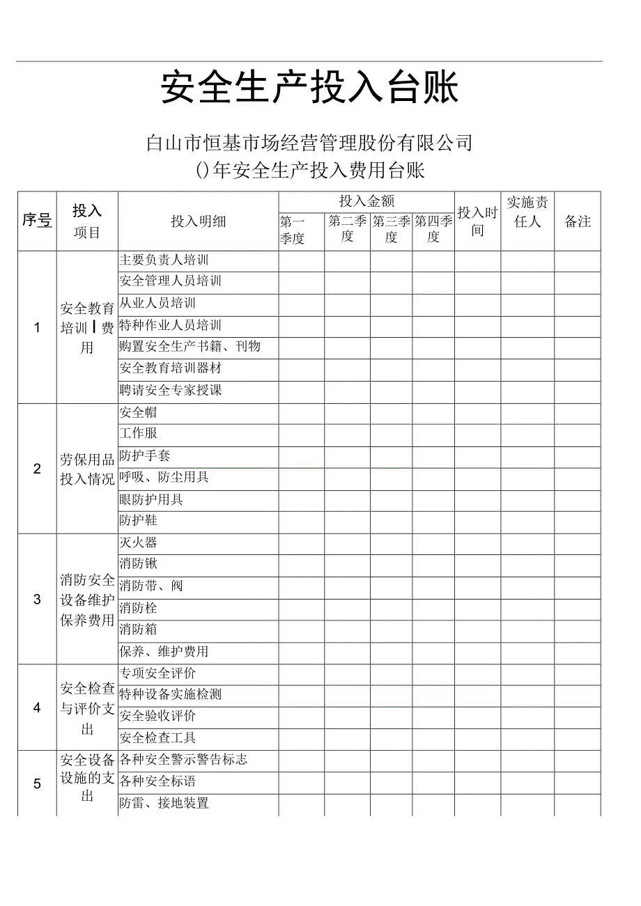 安全生产投入台账.docx_第2页