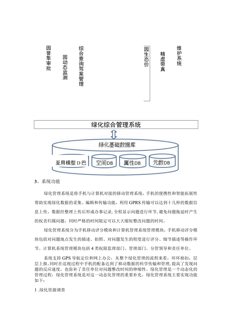 城市绿化管理系统解决设计方案.docx_第2页