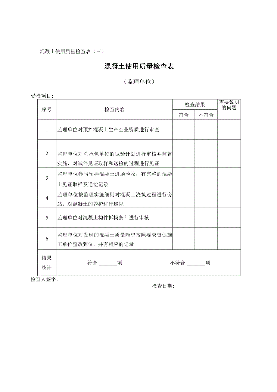 在建工程混凝土使用质量检查表.docx_第3页