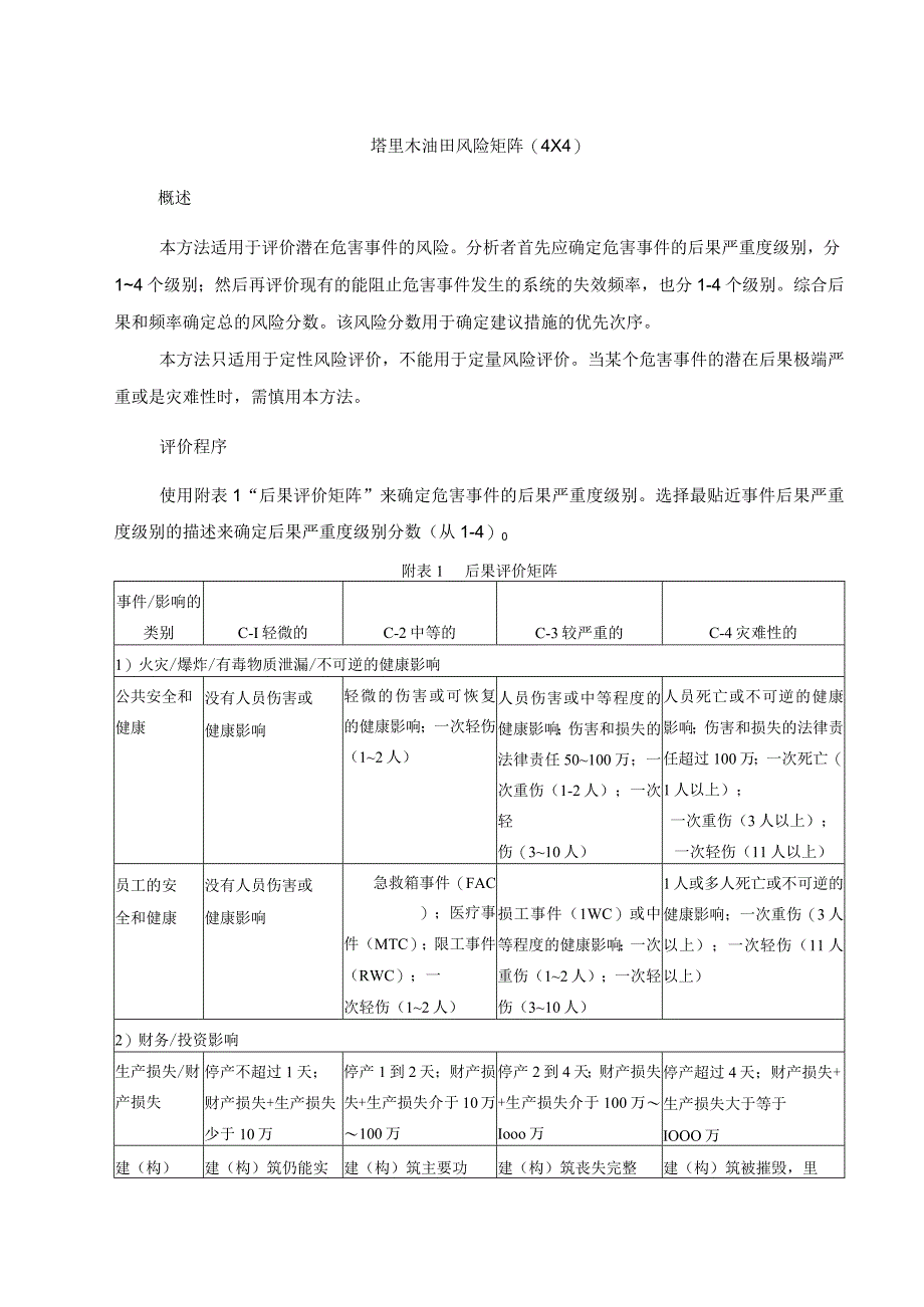 塔里木油田风险矩阵4×4.docx_第1页