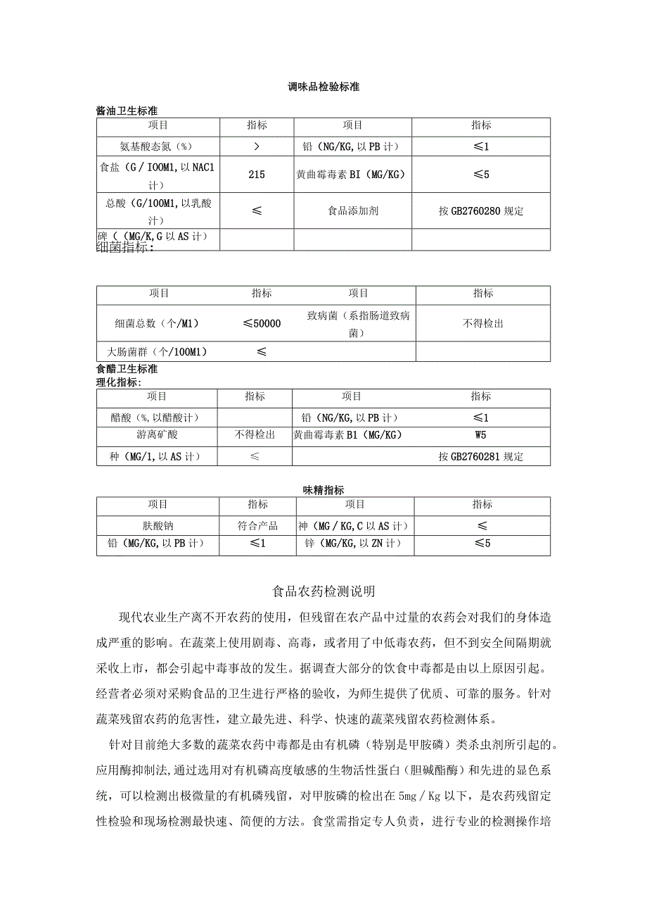 学校食堂食品卫生检验标准.docx_第3页