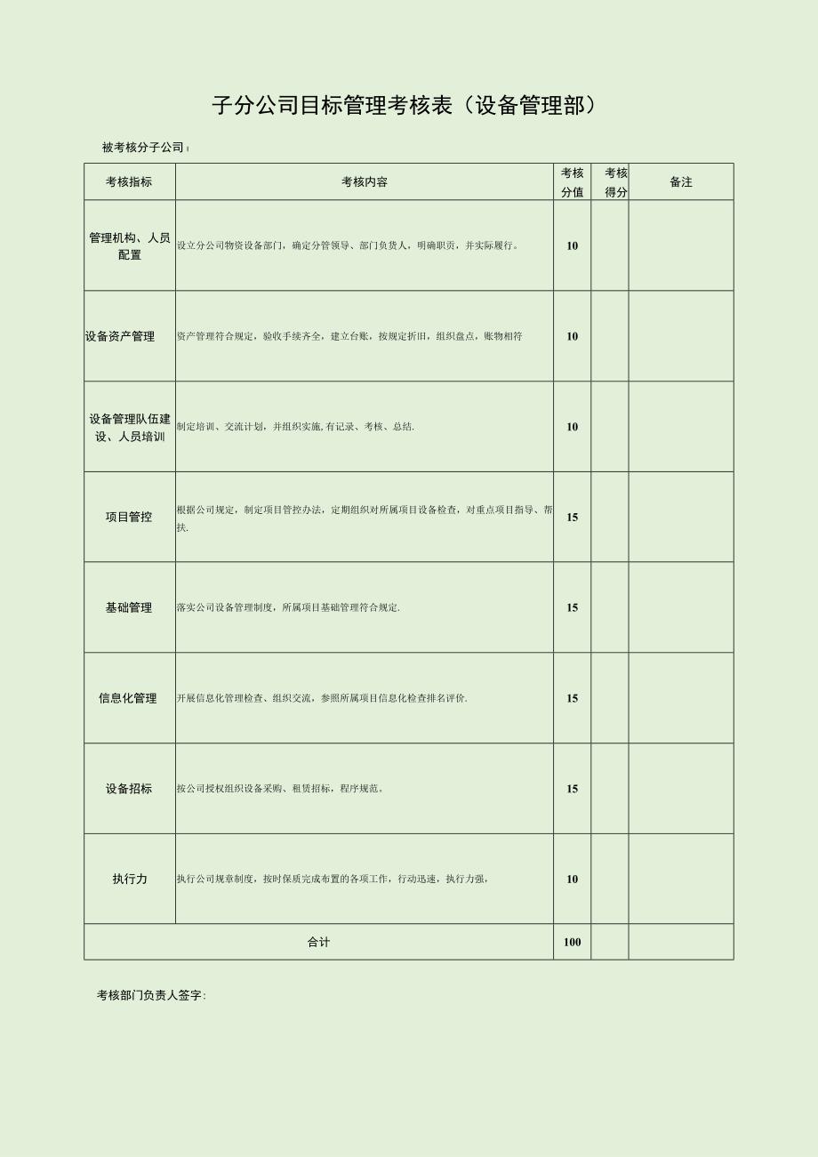 子分公司目标管理考核表.docx_第1页