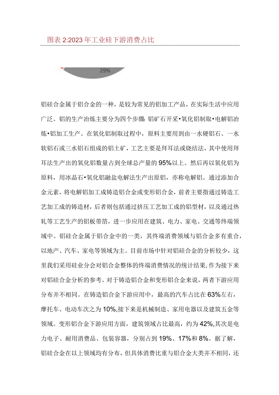 工业硅行业市场分析.docx_第2页