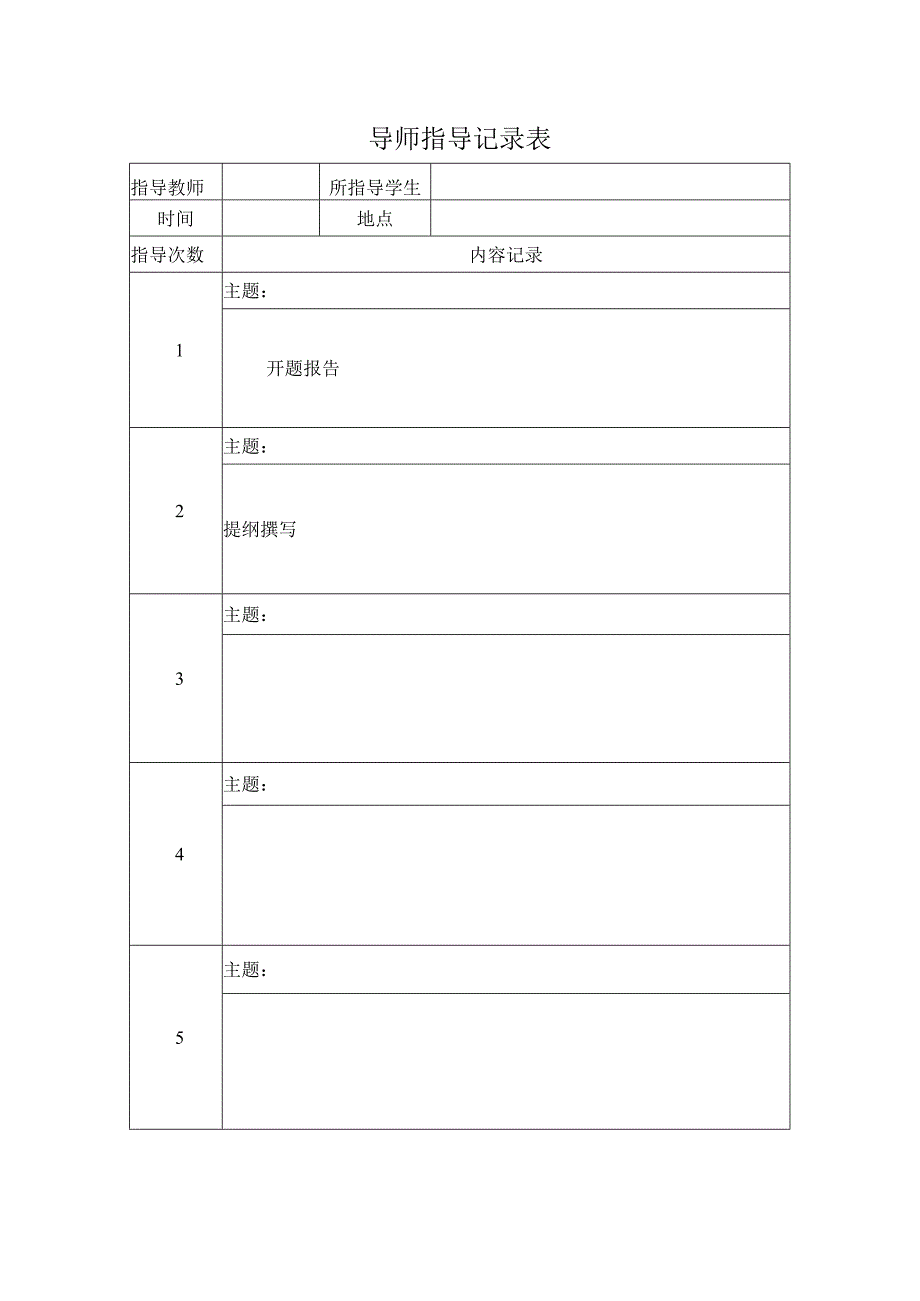 导师指导记录表.docx_第1页