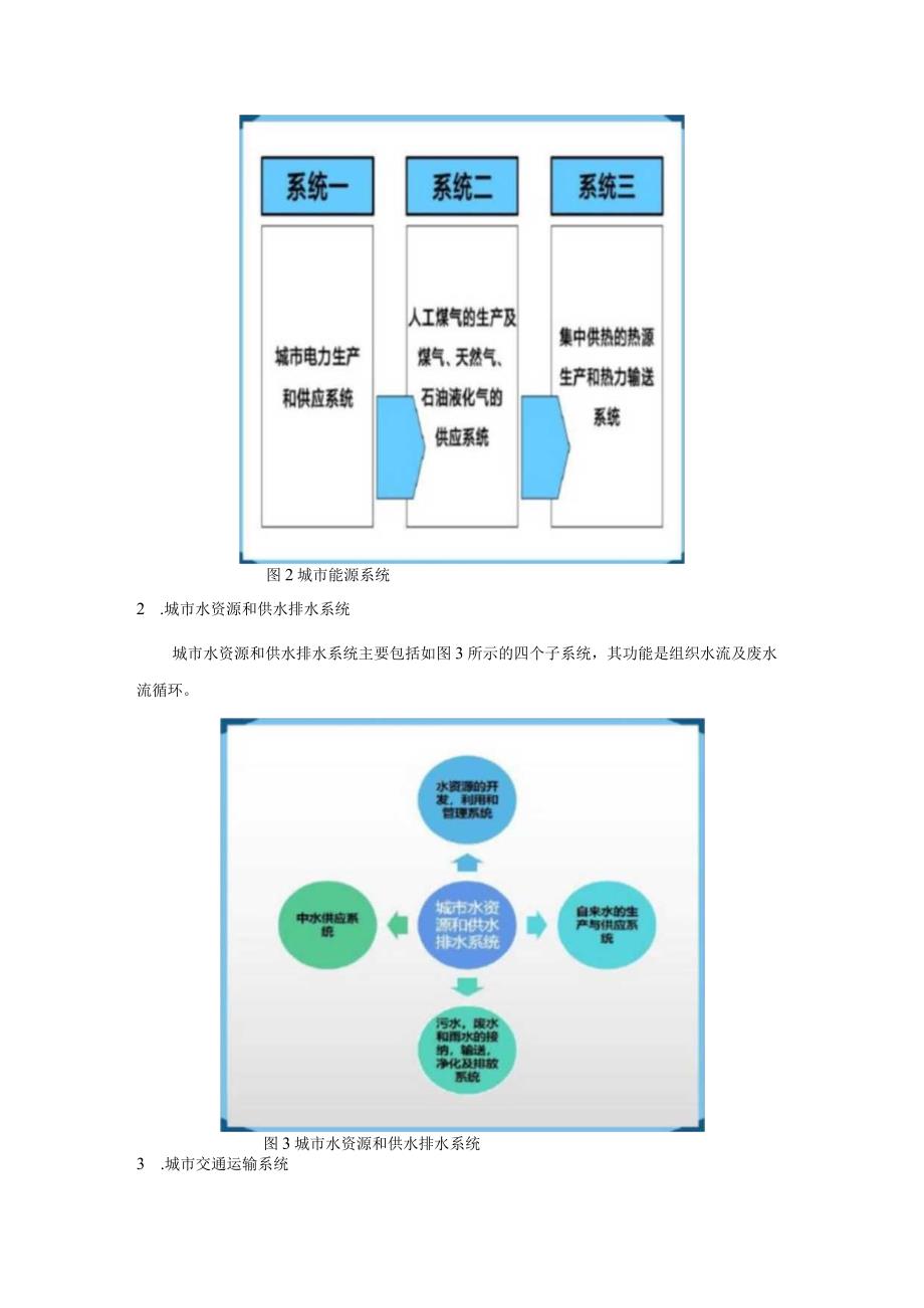 地块基础设施分析.docx_第2页