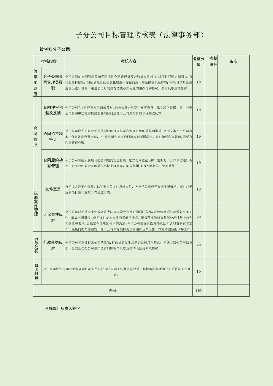 子分公司目标管理考核表法律事务部.docx_第1页