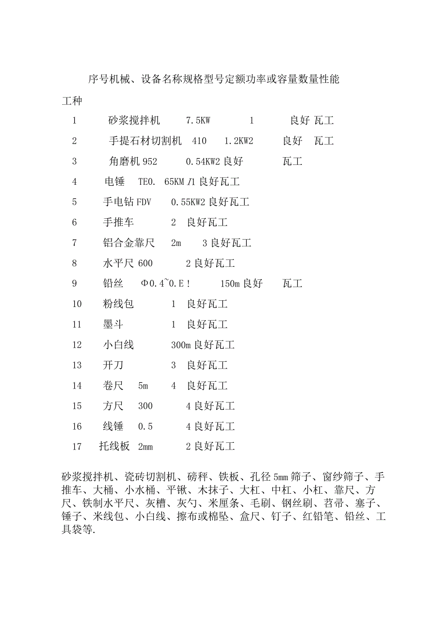 外墙面砖专项施工技术方案工程文档范本.docx_第2页