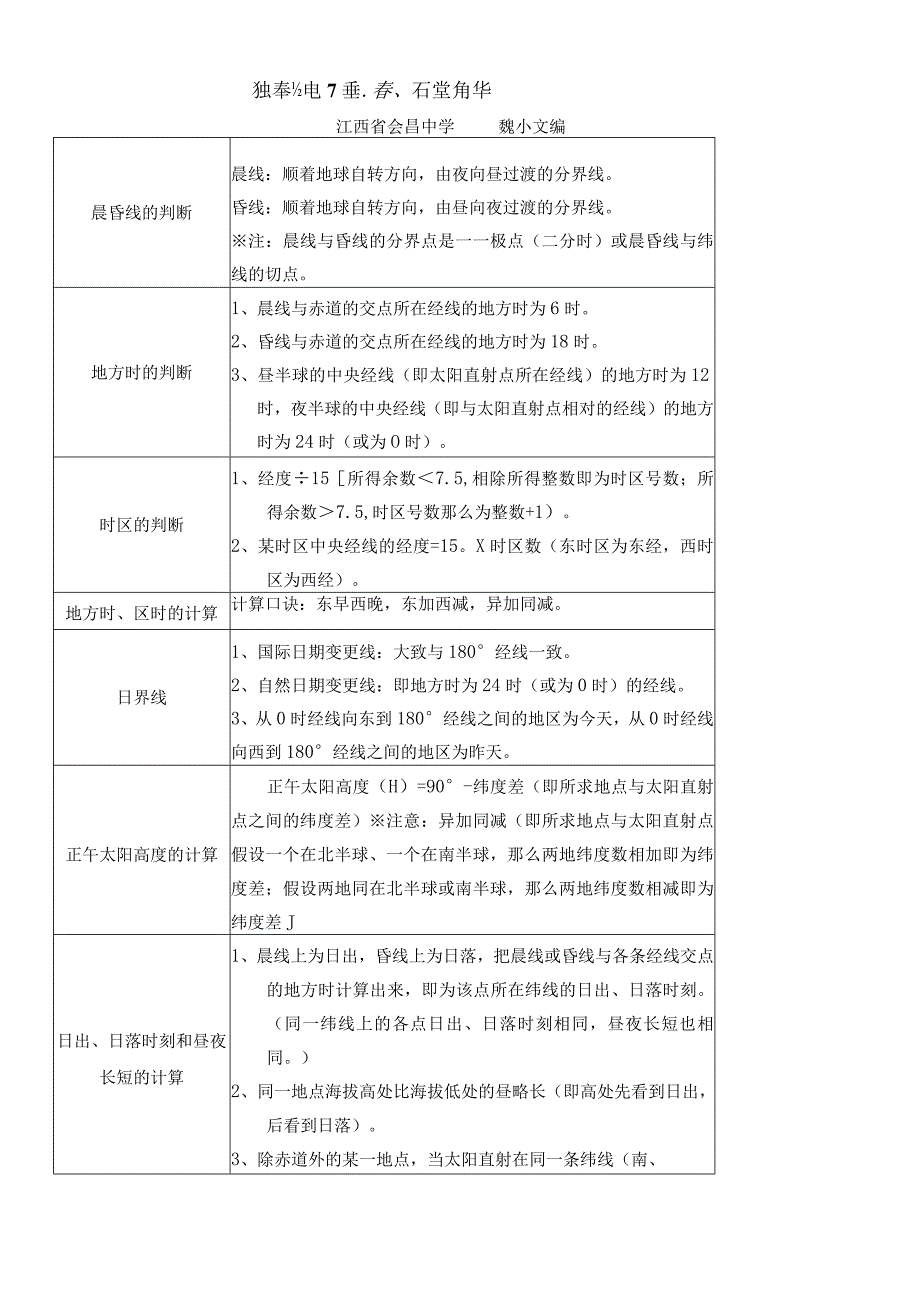 地球运动难点破解及配套练习.docx_第1页