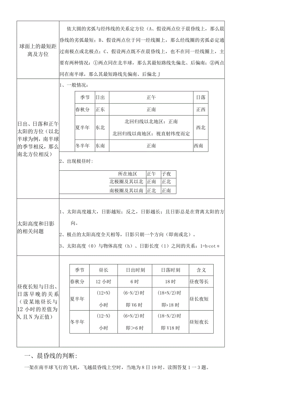 地球运动难点破解及配套练习.docx_第3页