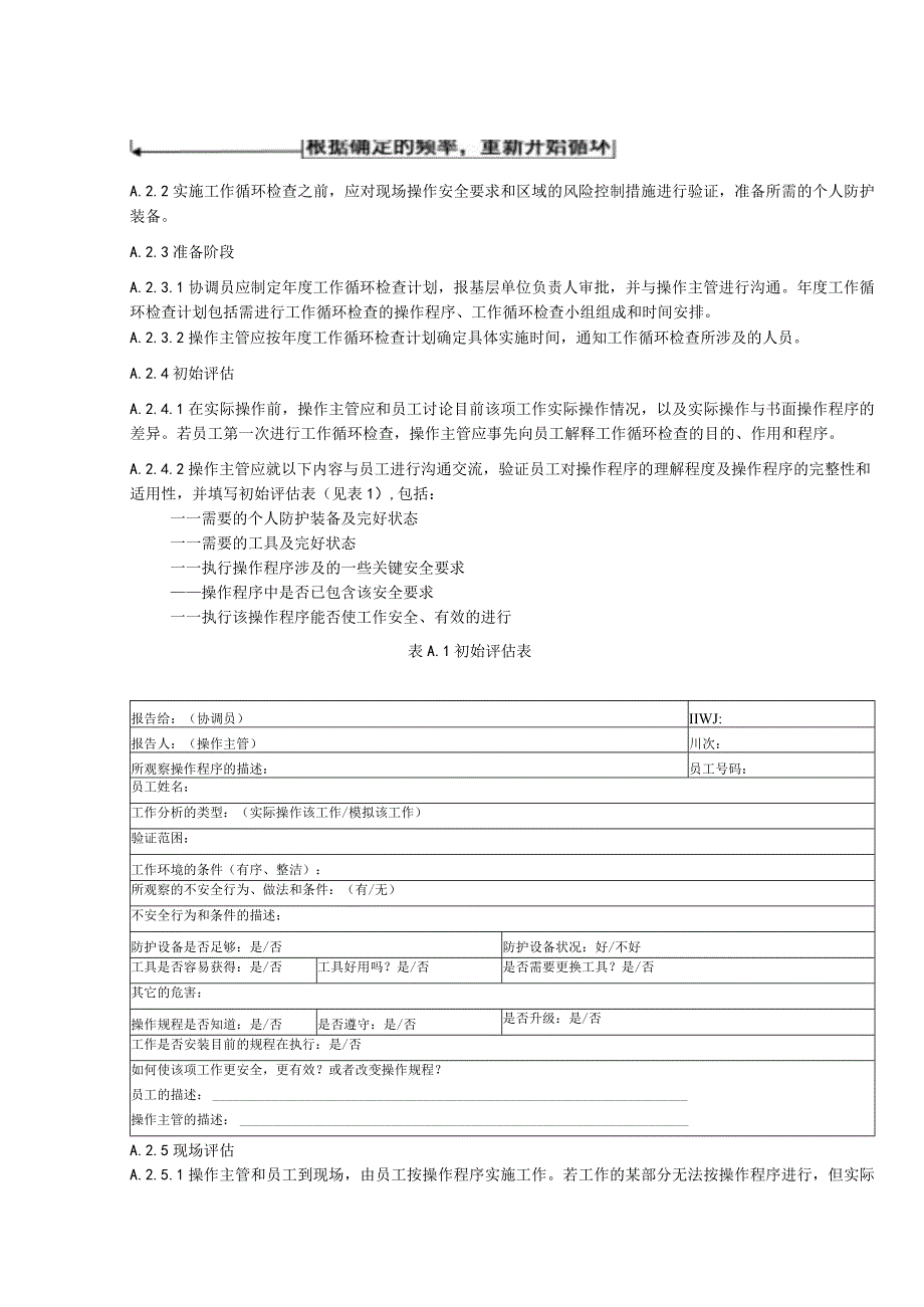 工作循环检查JCC 标准.docx_第2页