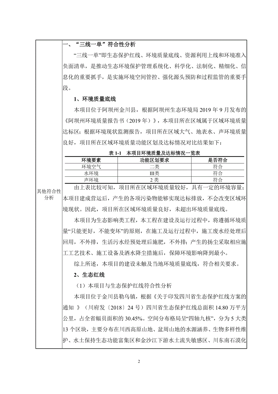 金川县河西乡甲咱村场镇防洪堤延伸工程环评报告.doc_第3页