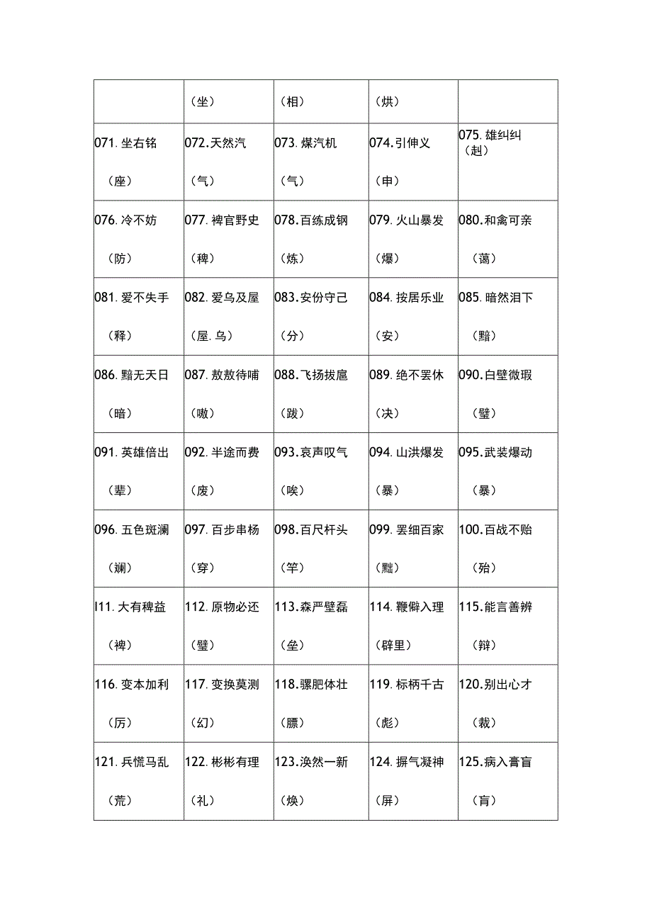 小学常见错别字1000例.docx_第2页