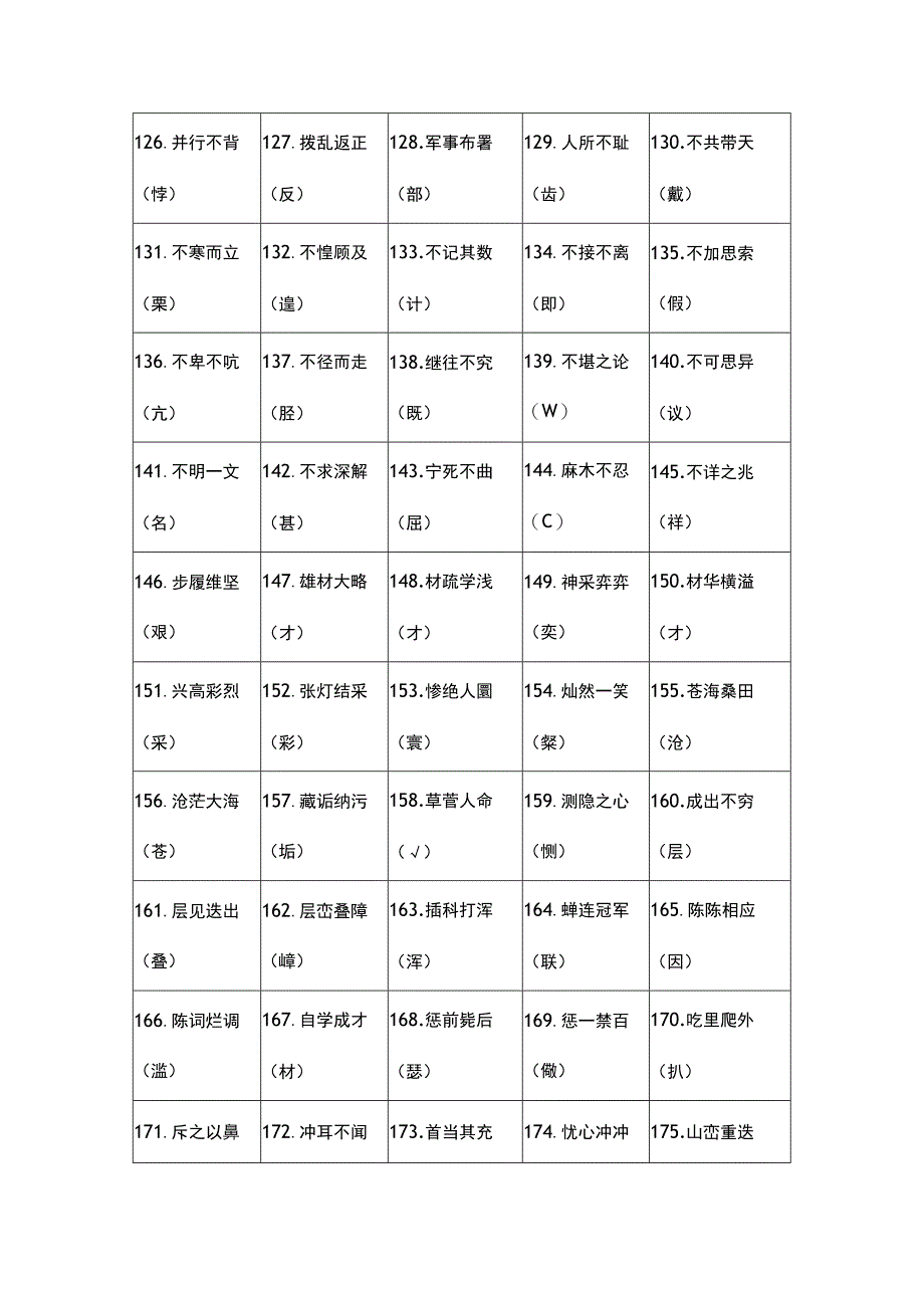 小学常见错别字1000例.docx_第3页