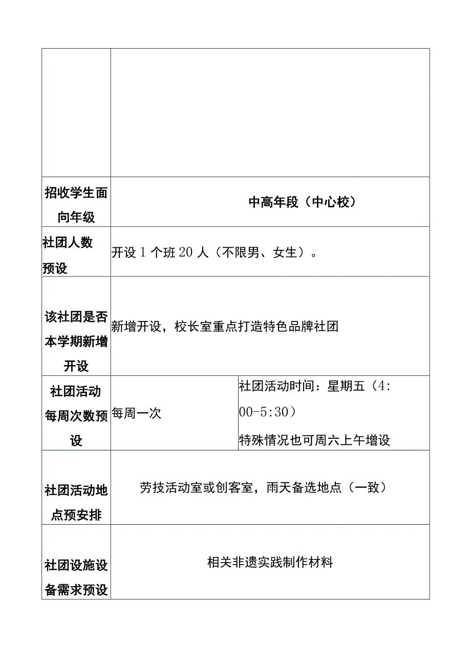 小学20XX~20XX学年第X学期校级课后服务社团申报表.docx_第2页