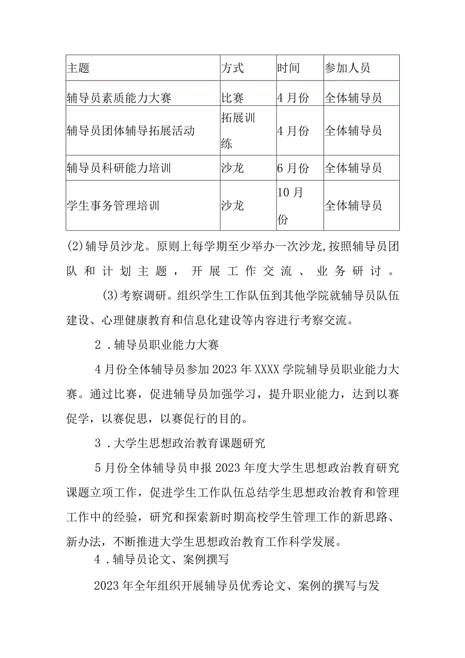 大学学院2023年辅导员职业能力提升实施方案.docx_第2页