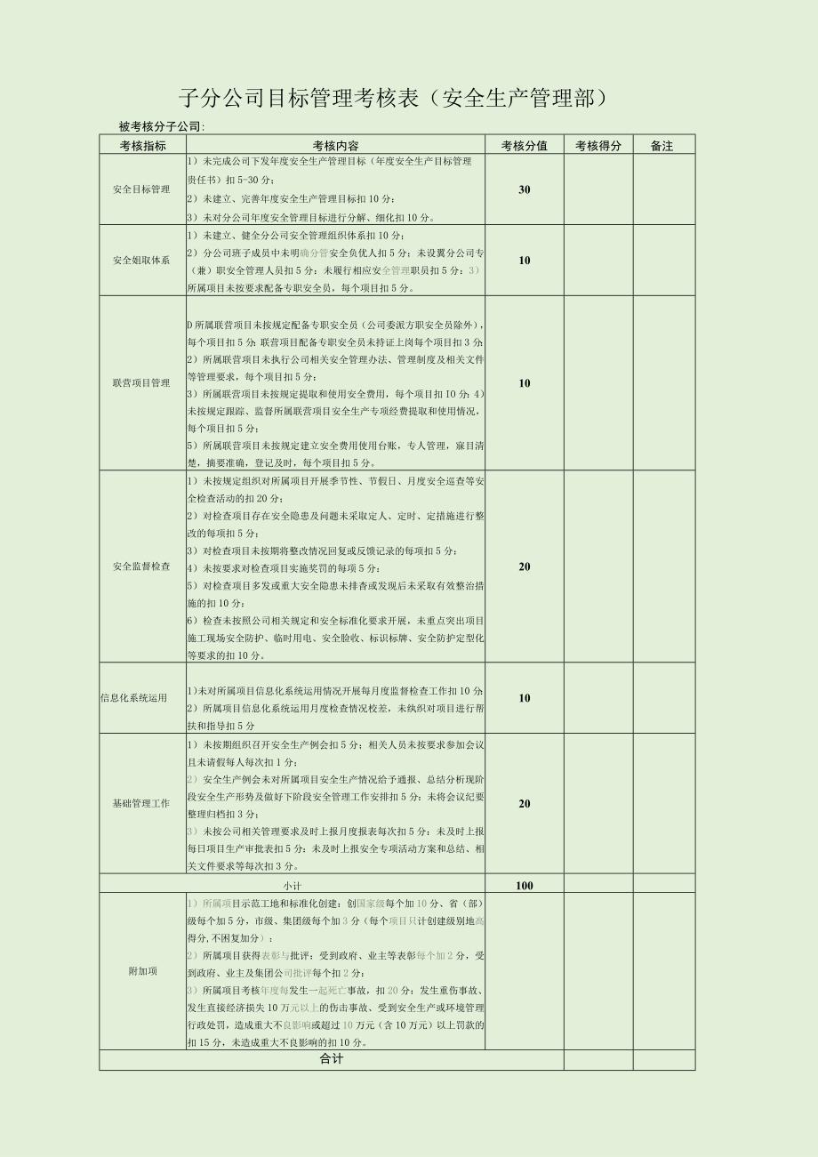 子分公司目标管理考核表安全生产管理部.docx_第1页