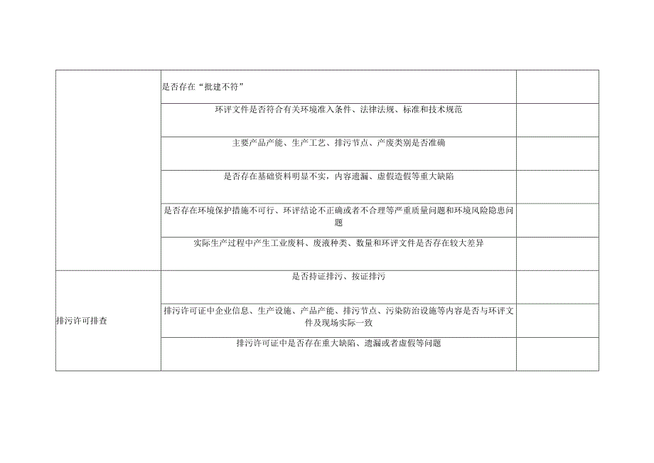 工业废料废液等危险废物产生单位现场排查表.docx_第2页