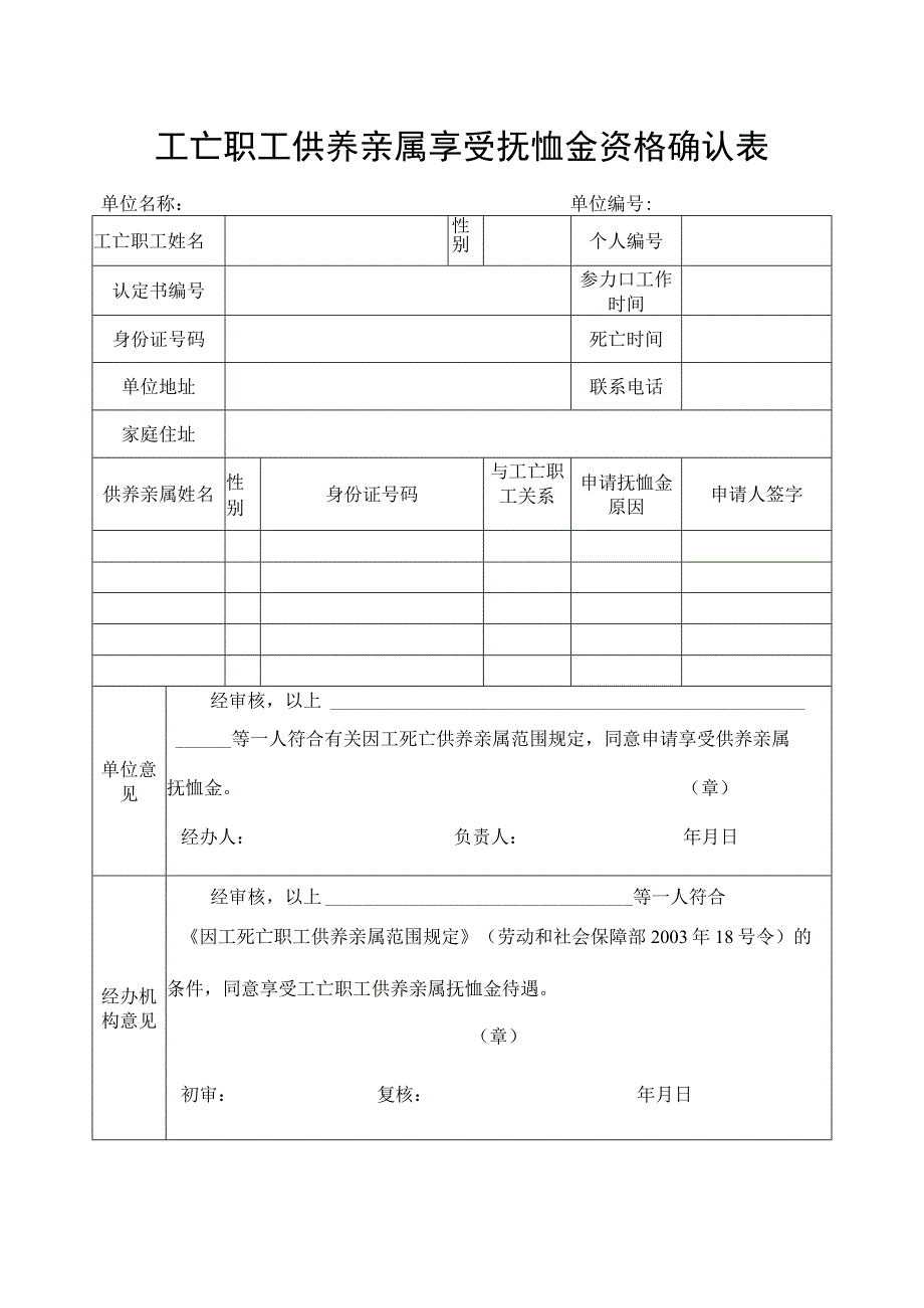 工亡职工供养亲属享受抚恤金资格确认表.docx_第1页