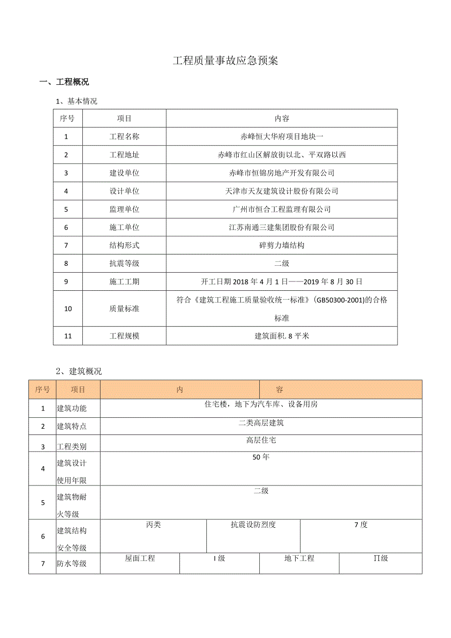 工程质量应急预案赤峰恒大华府项目.docx_第2页