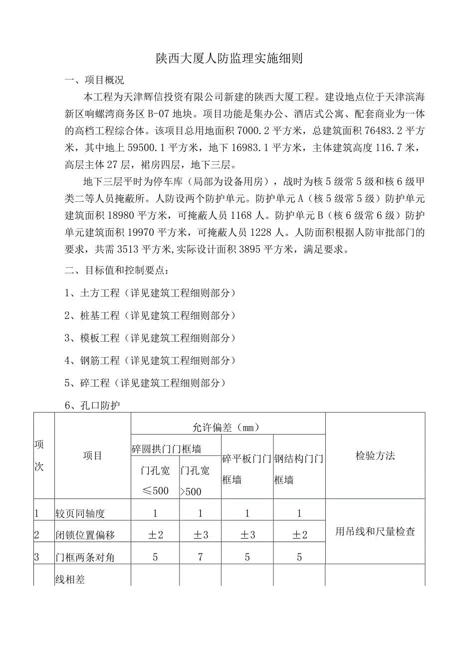 大厦人防工程监理实施细则.docx_第1页