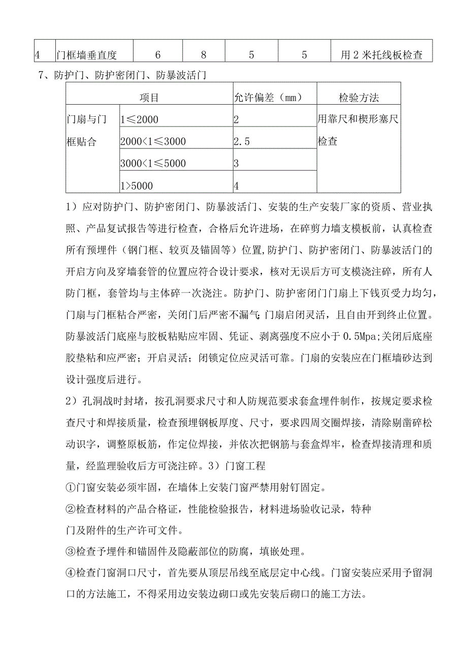 大厦人防工程监理实施细则.docx_第2页