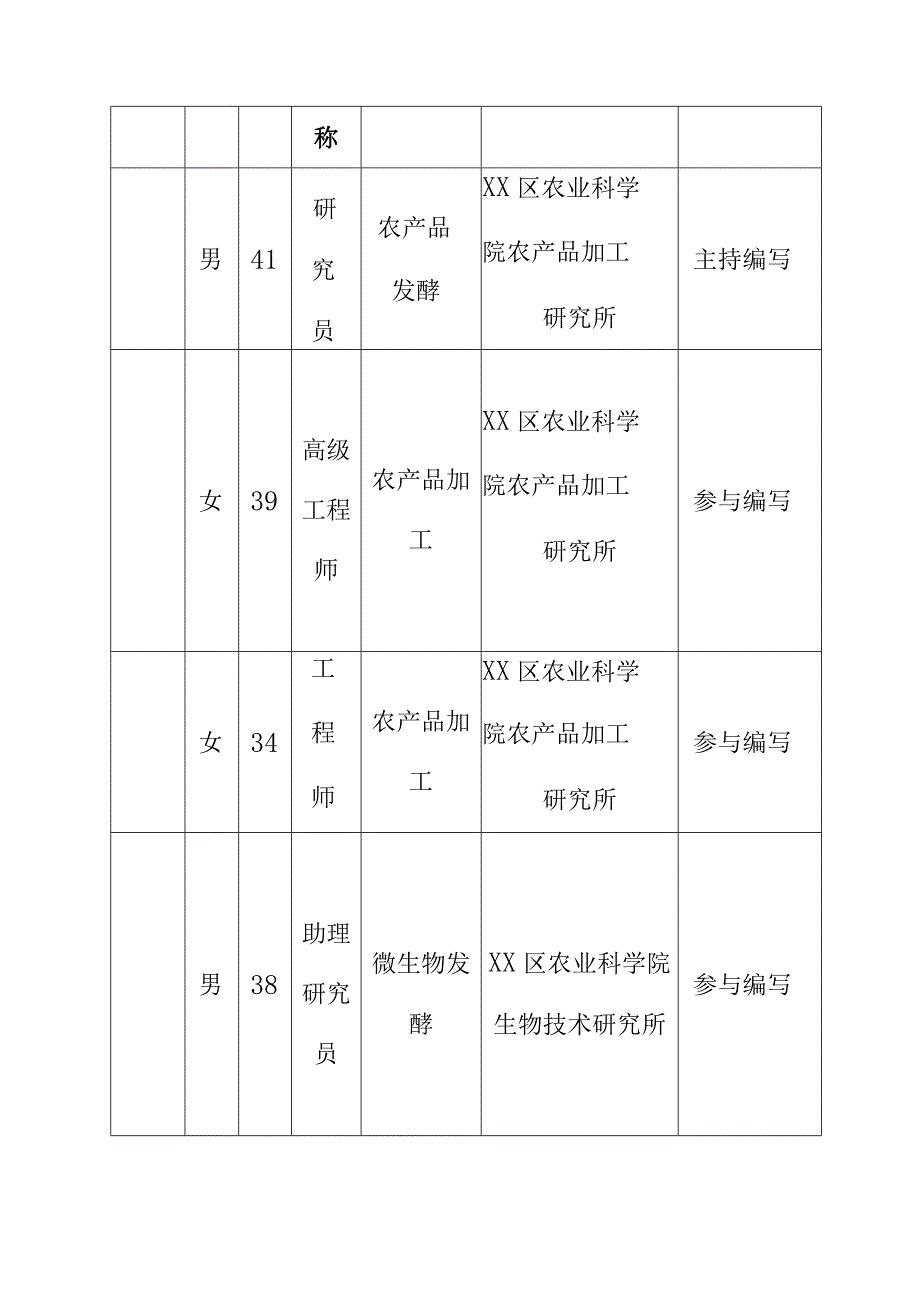 大果山楂原醋生产技术规程地方标准编制说明.docx_第2页