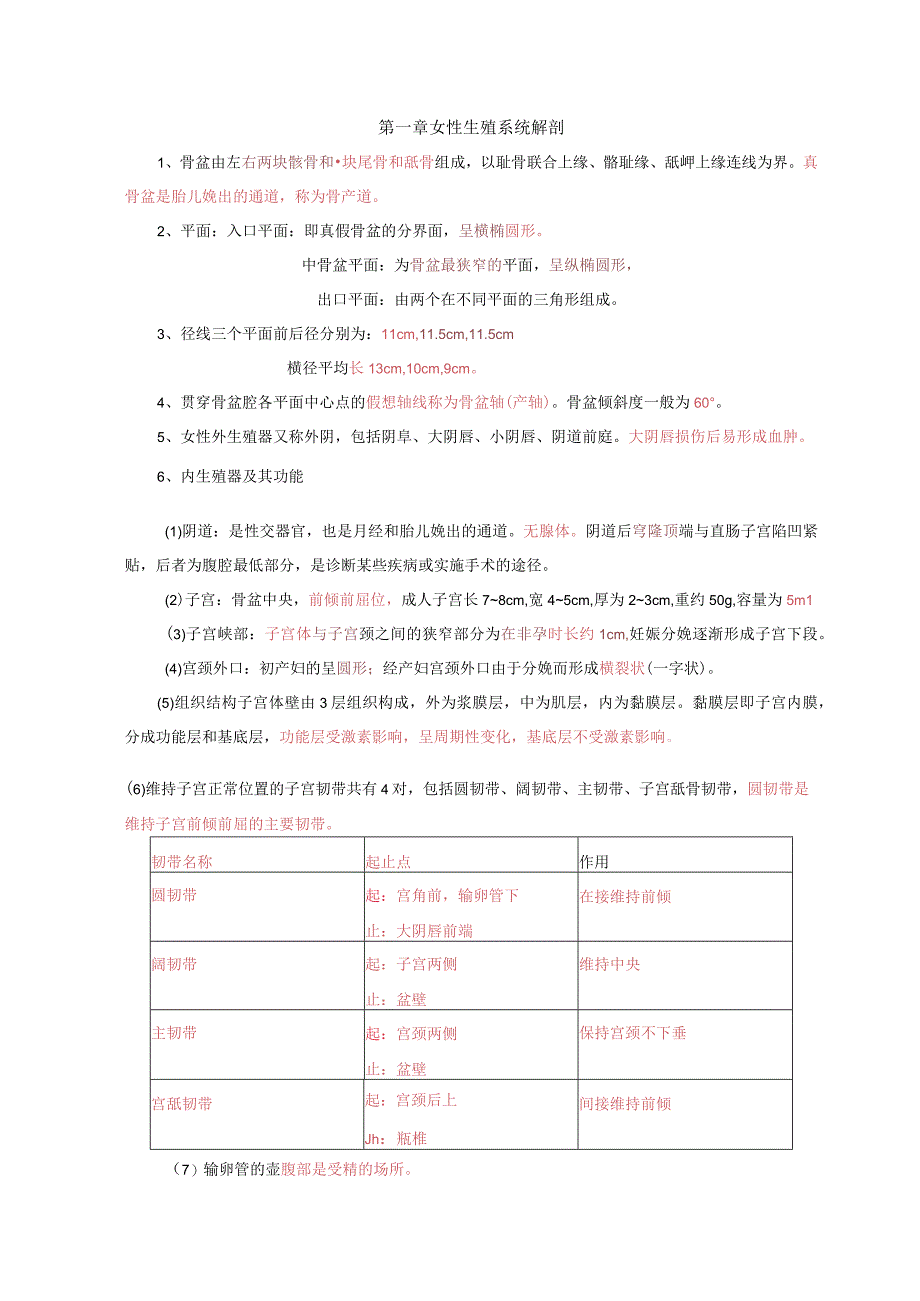 妇产科护考知识点汇总2023年个人用心整理.docx_第1页